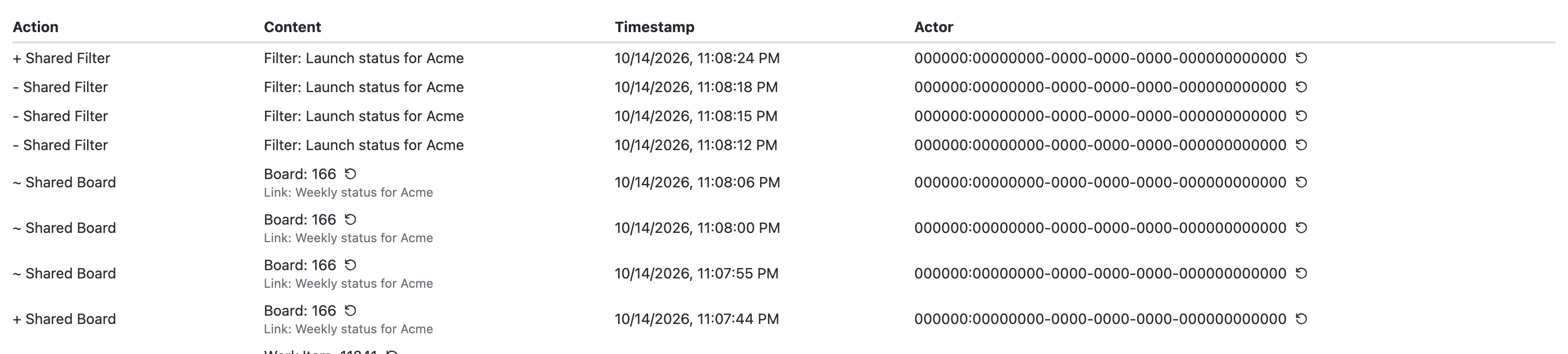The Audit Logs tab with recent link changes, the content each one concerns, the time and who made the change