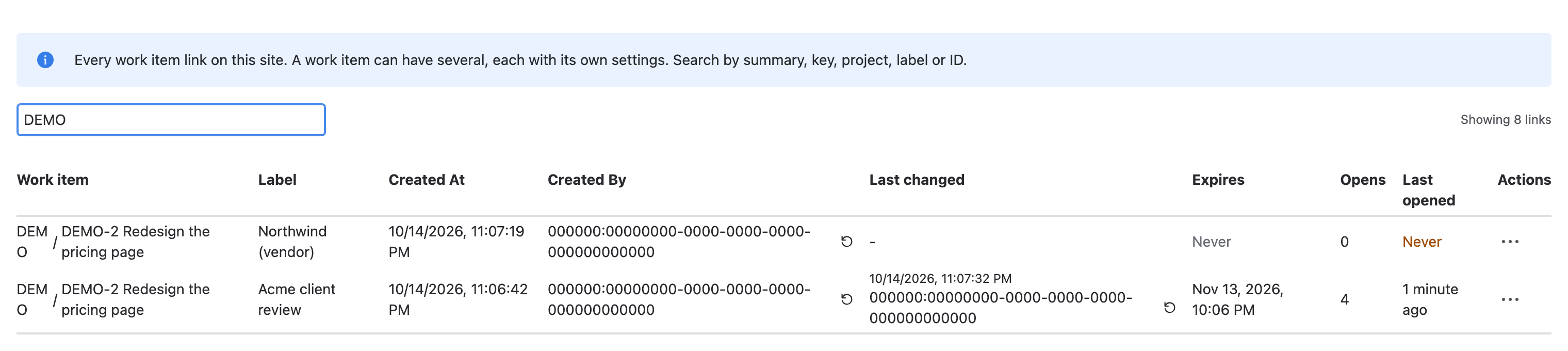 The Shared Work Items tab with links filtered by space, showing labels, creators, expiry dates and open counts