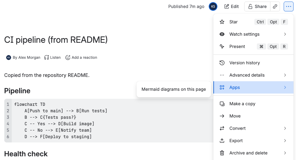 The page's More actions menu with Apps open, showing Mermaid diagrams on this page