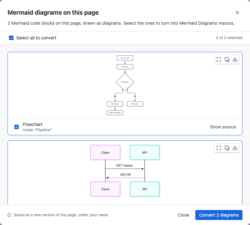 The Mermaid diagrams on this page dialog with two code blocks drawn as diagrams and both selected