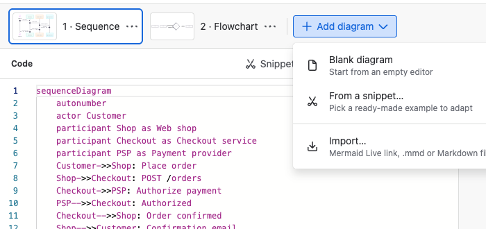 The Add diagram menu with Blank diagram, From a snippet and Import
