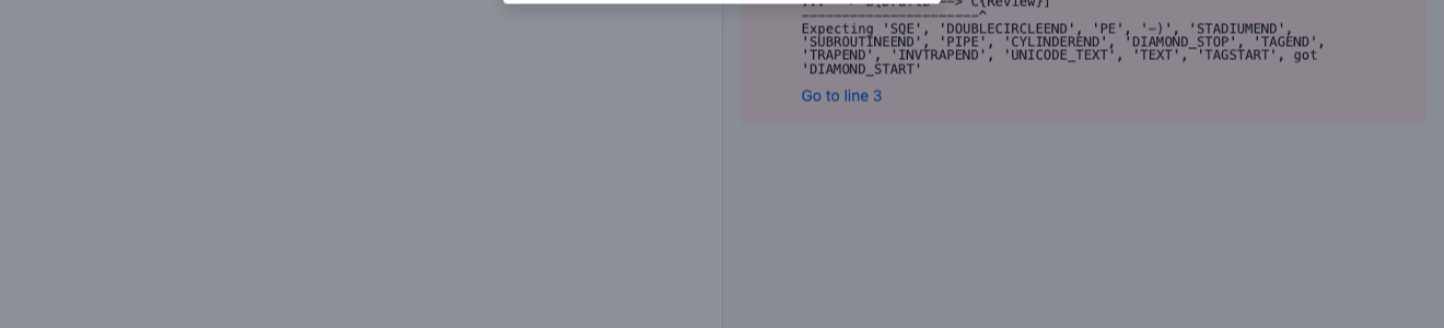 The Save with an error? dialog with Keep editing and Save anyway