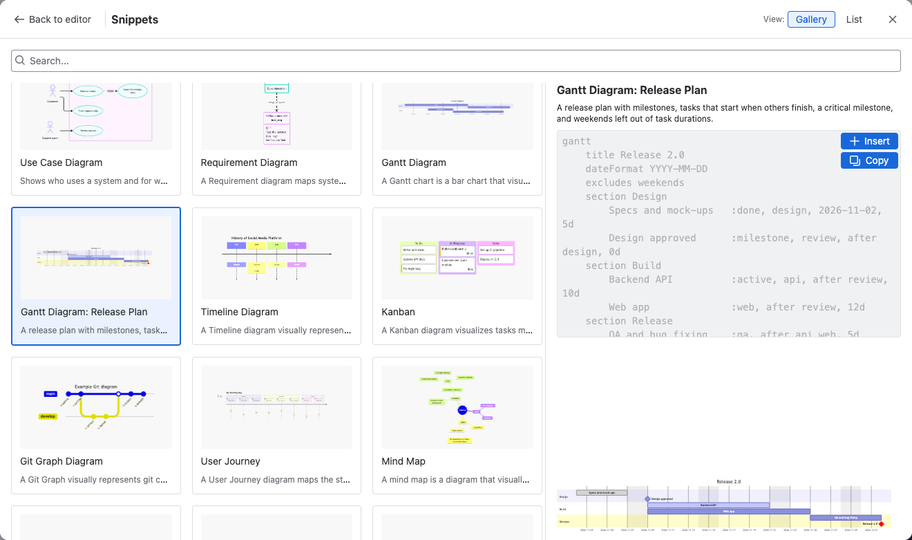 The snippet gallery with Gantt Diagram: Release Plan selected, showing its code, Insert and Copy buttons, and a preview